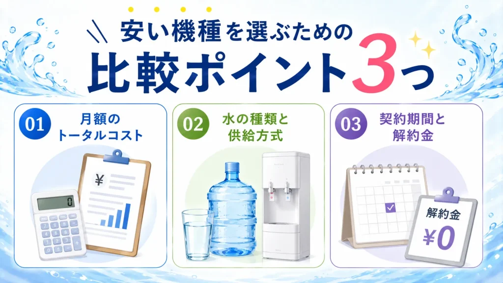 安い機種を選ぶための比較ポイント3つ