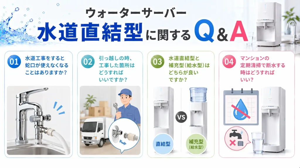 ウォーターサーバー水道直結型に関するQ&A