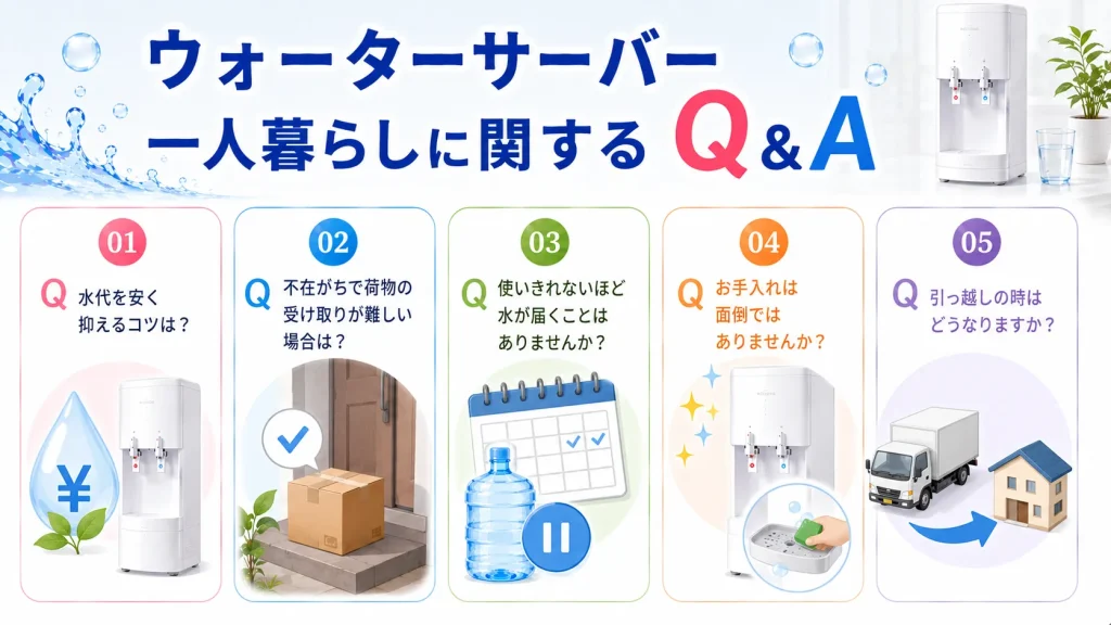 ウォーターサーバー一人暮らしに関するQ&A