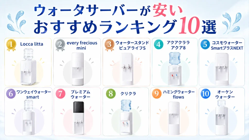 ウォータサーバーが安いおすすめランキング10選