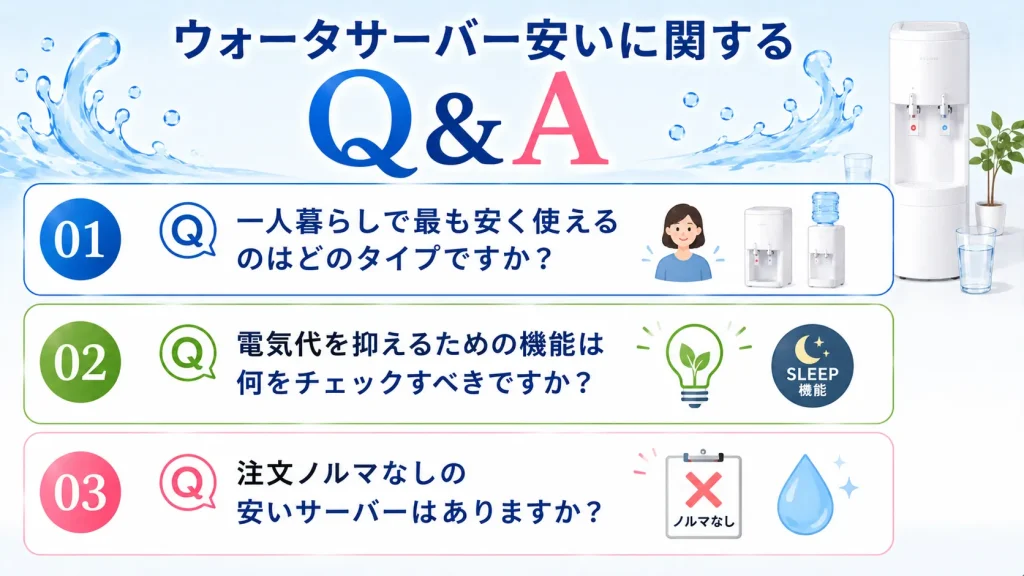 ウォータサーバー安いに関するQ&A