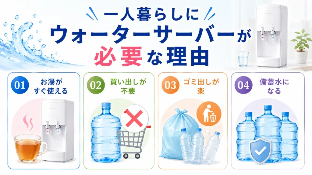 一人暮らしにウォーターサーバーが必要な理由
