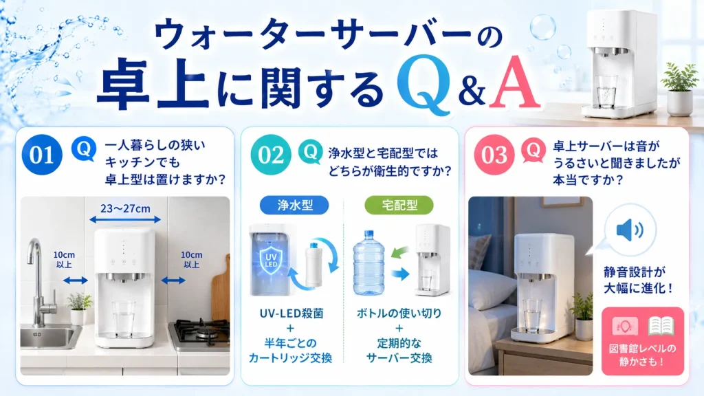 ウォータサーバーの卓上に関するQ&A