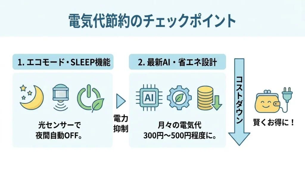まとめ：ウォータサーバーを安い料金で始めよう