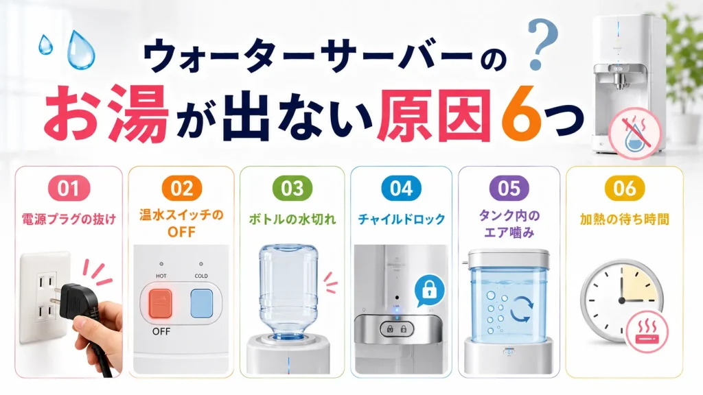 ウォーターサーバーのお湯が出ない原因6つ
