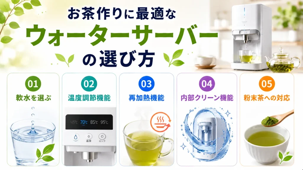 お茶作りに最適なウォーターサーバーの選び方
