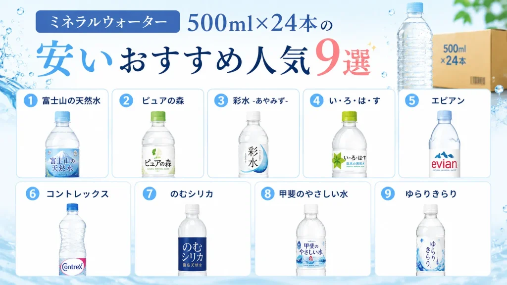 ミネラルウォーター500ml×24本の安いおすすめ人気9選