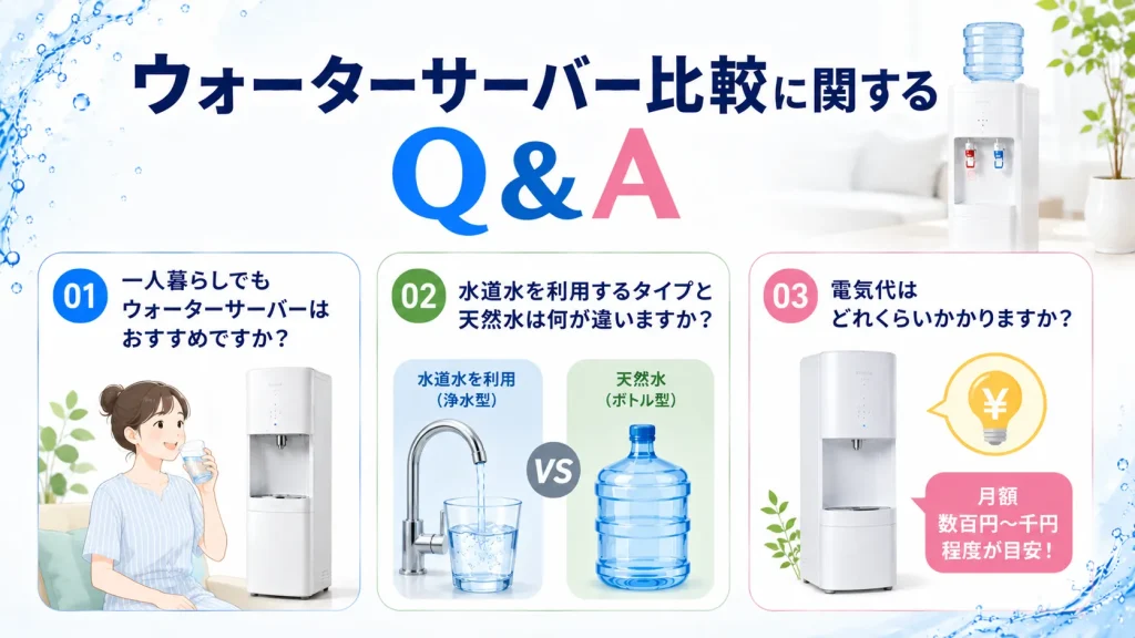 ウォータサーバー比較に関するQ&A