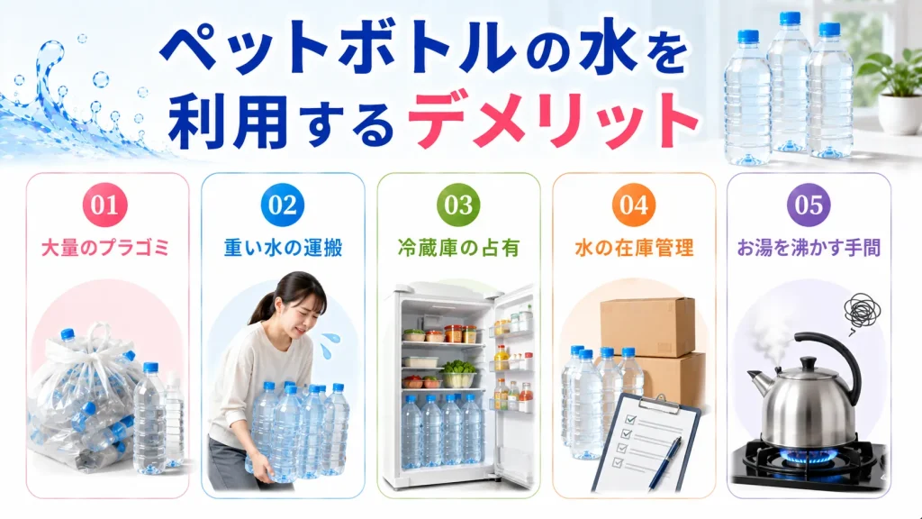 ペットボトルの水を利用するデメリット