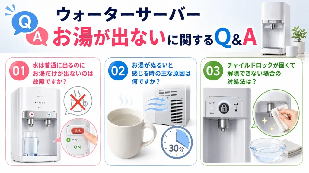 ウォーターサーバーお湯が出ないに関するQ&A