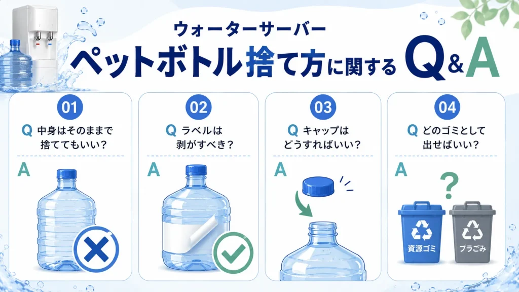 ウォーターサーバーペットボトル捨て方に関するQ&A