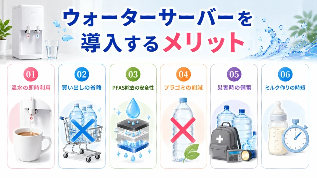 ウォーターサーバーを導入するメリット