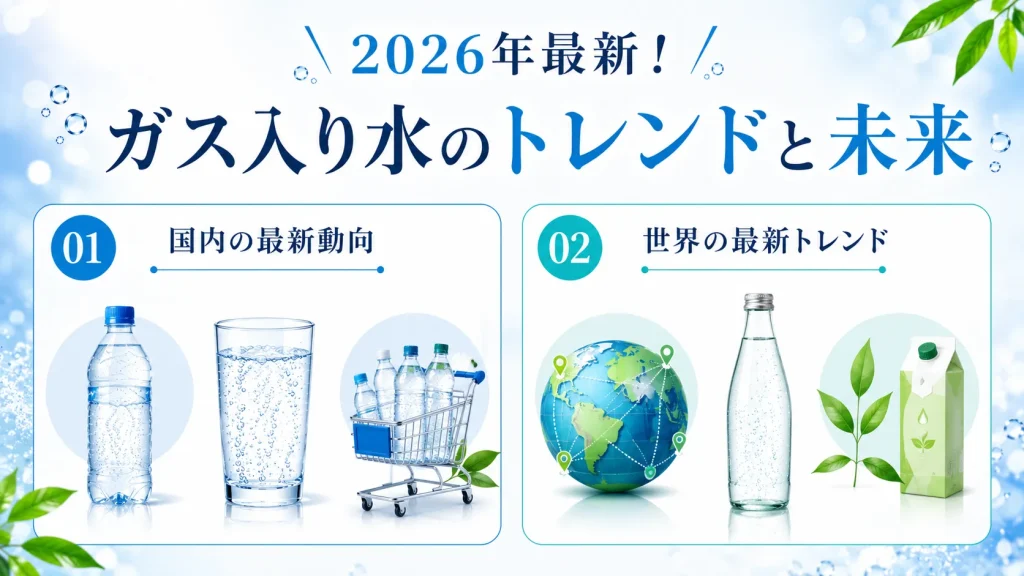2026年最新！ガス入り水のトレンドと未来
