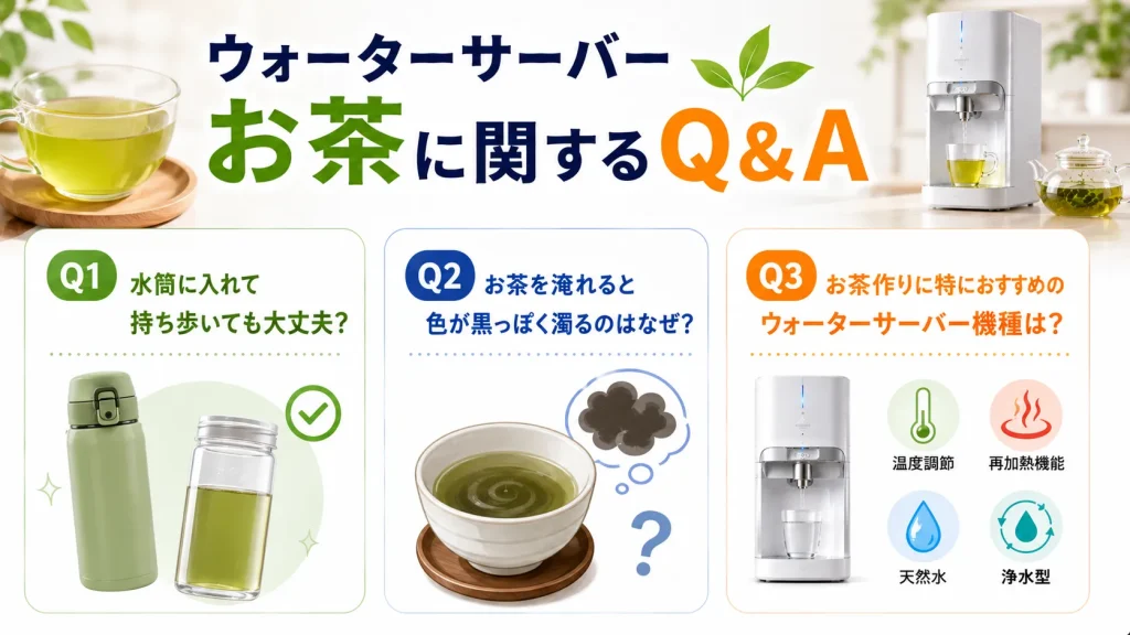 ウォーターサーバーお茶に関するQ&A