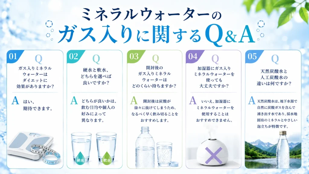 ミネラルウォーターのガス入りに関するQ&A